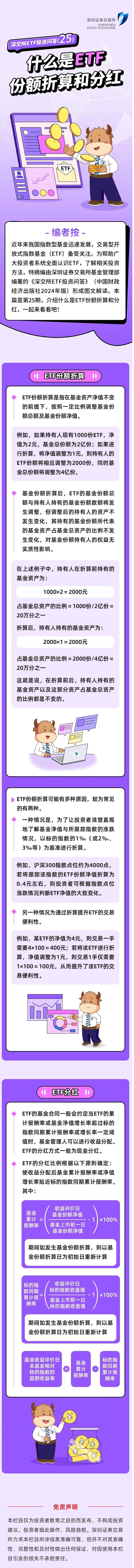 深交所投教 “ETF投资问答”第25期：什么是ETF份额折算和分红.jpg
