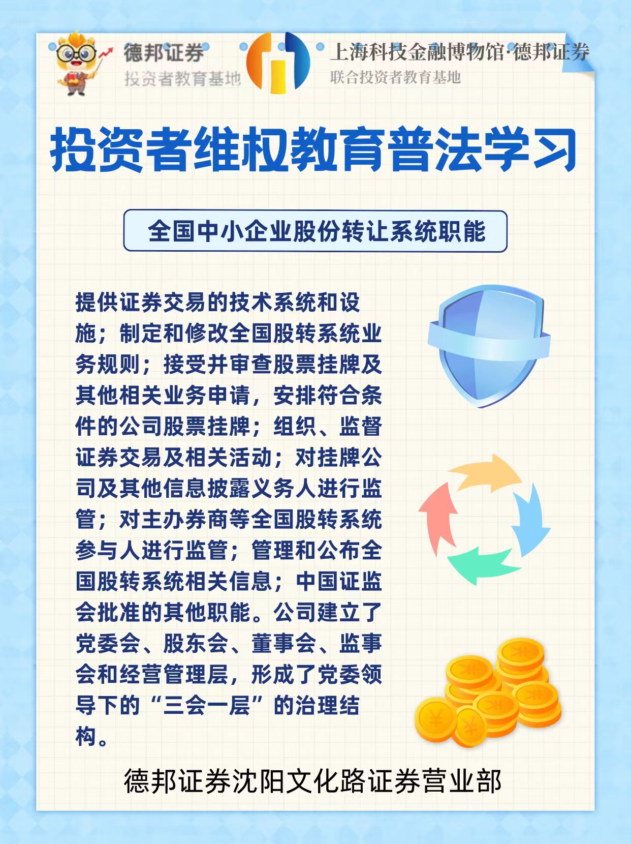 投资者维权教育普法学习（三）.jpg