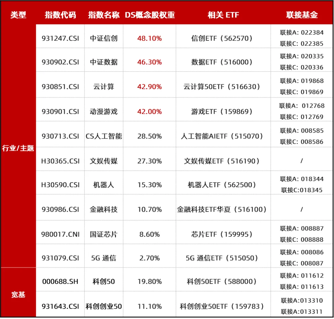 企业微信截图_17397761847629.png