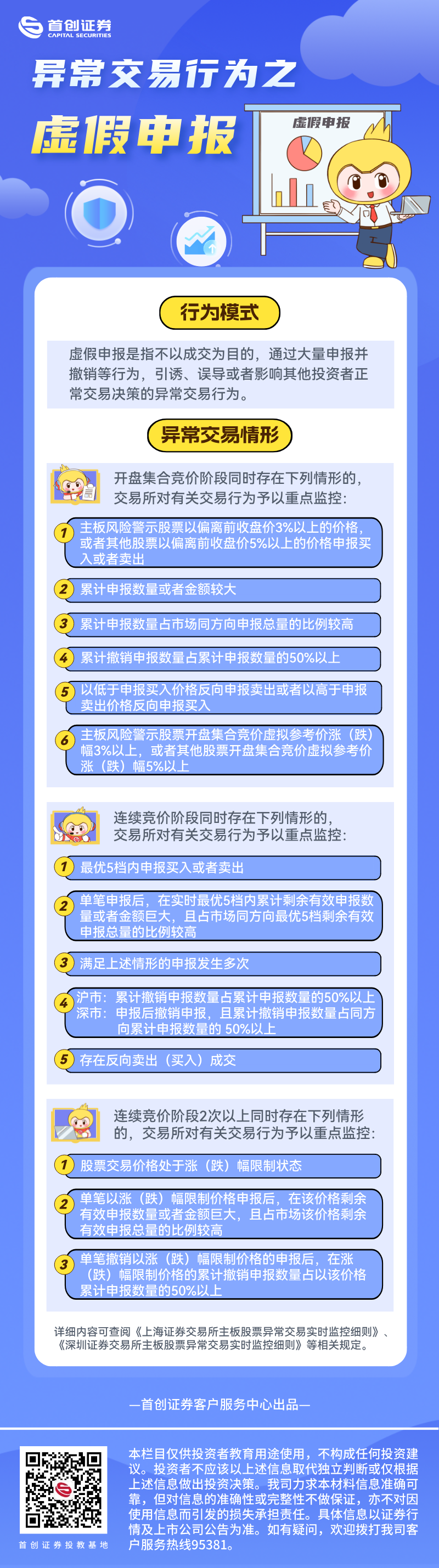 异常交易行为之虚假申报.png