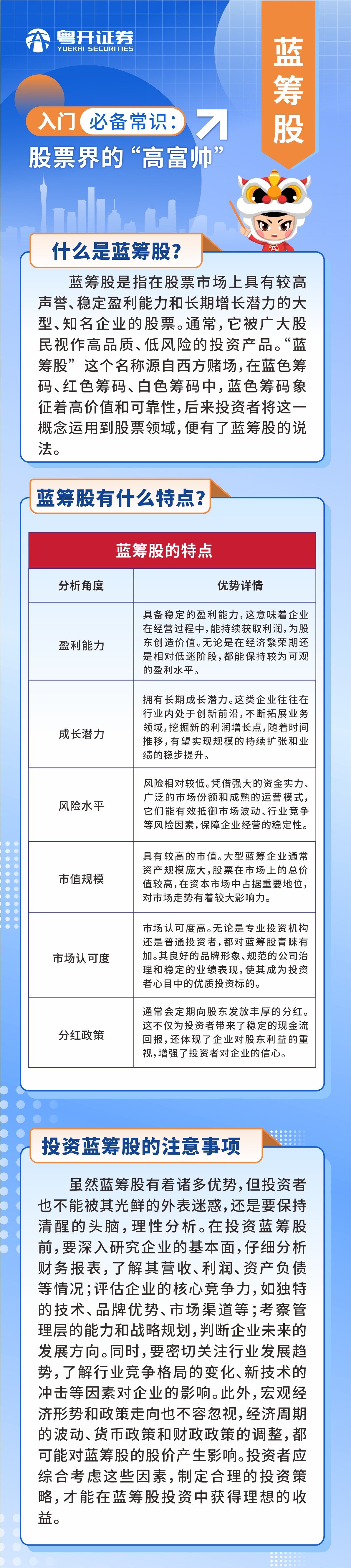 入门必备常识：股票界的“高富帅”——蓝筹股(1).jpg