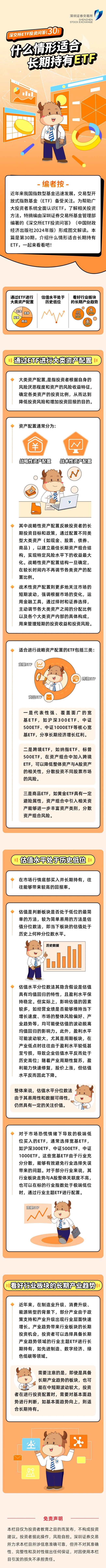 深交所投教 “ETF投资问答”第30期：什么情形适合长期持有ETF.jpg