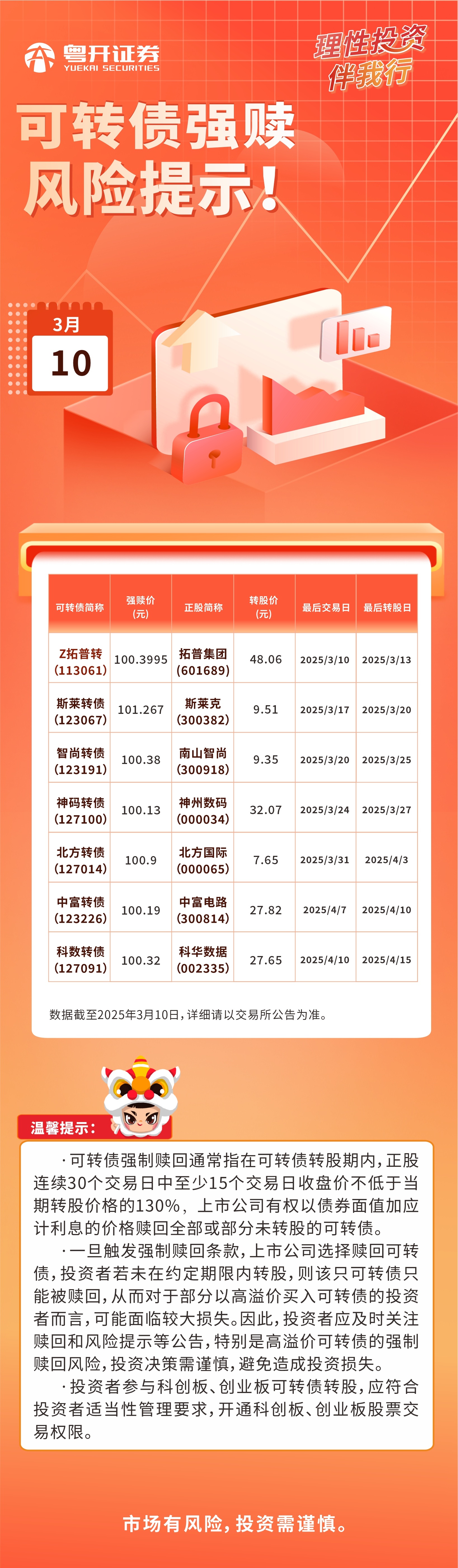 可转债强赎.jpg