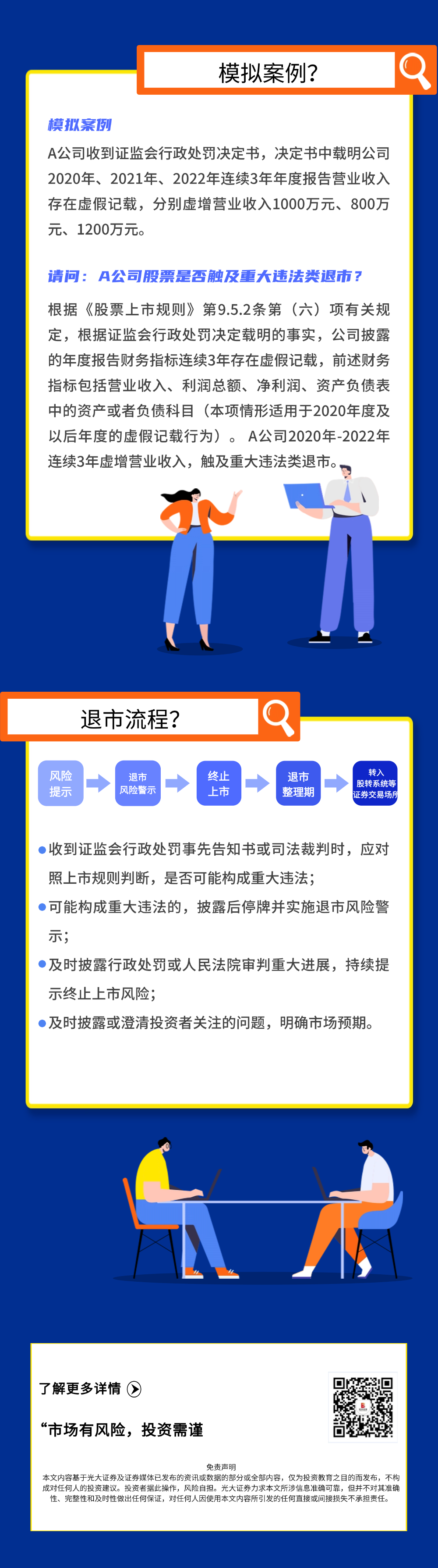 4-秒懂退市规则丨重大违法类强制退市-B.png