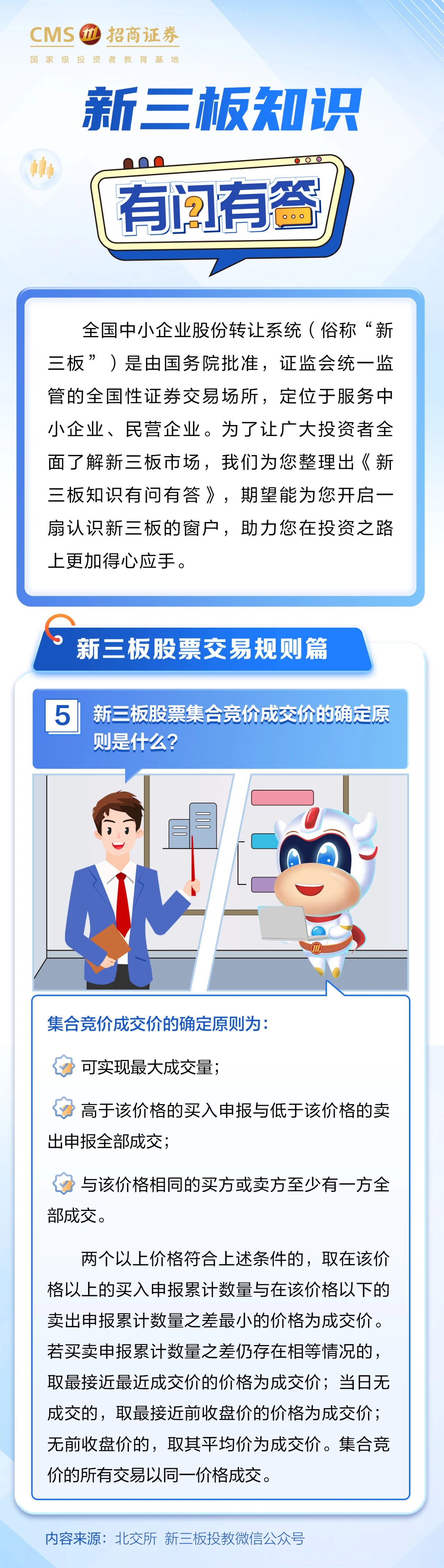 316、投资一点通丨新三板股票集合竞价成交价的确定原则是什么.jpg
