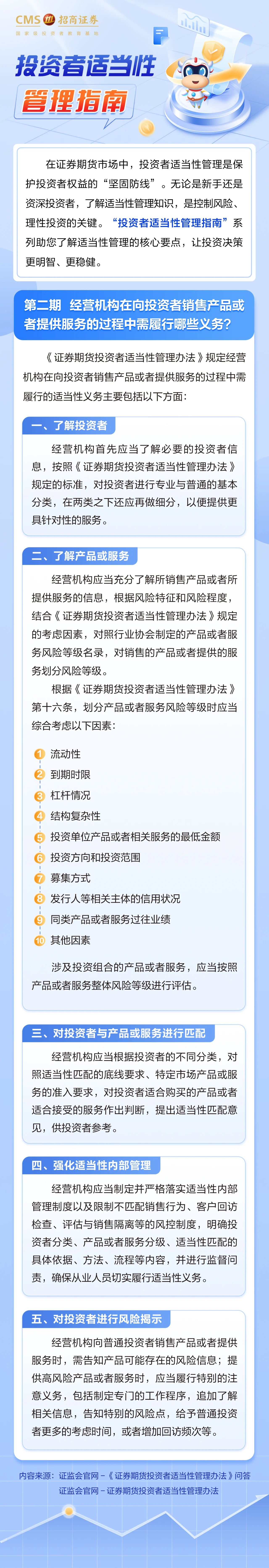 318、【3·15投教】投资一点通丨经营机构在向投资者销售产品或者提供服务的过程中需履行哪些义务.jpg