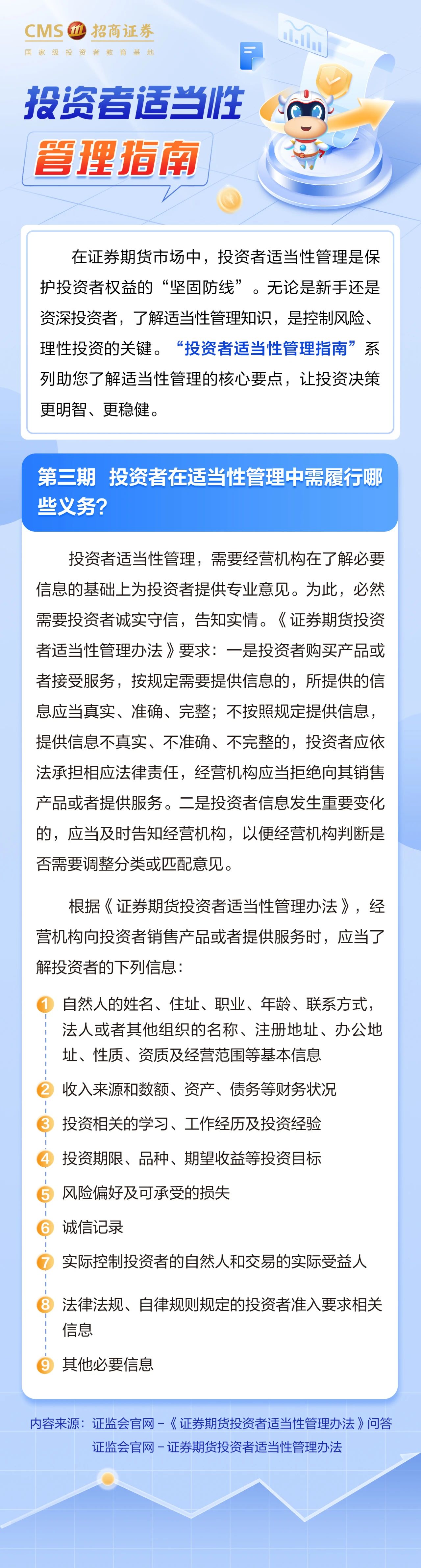 325、【3·15投教】投资一点通丨投资者在适当性管理中需履行哪些义务？.jpg