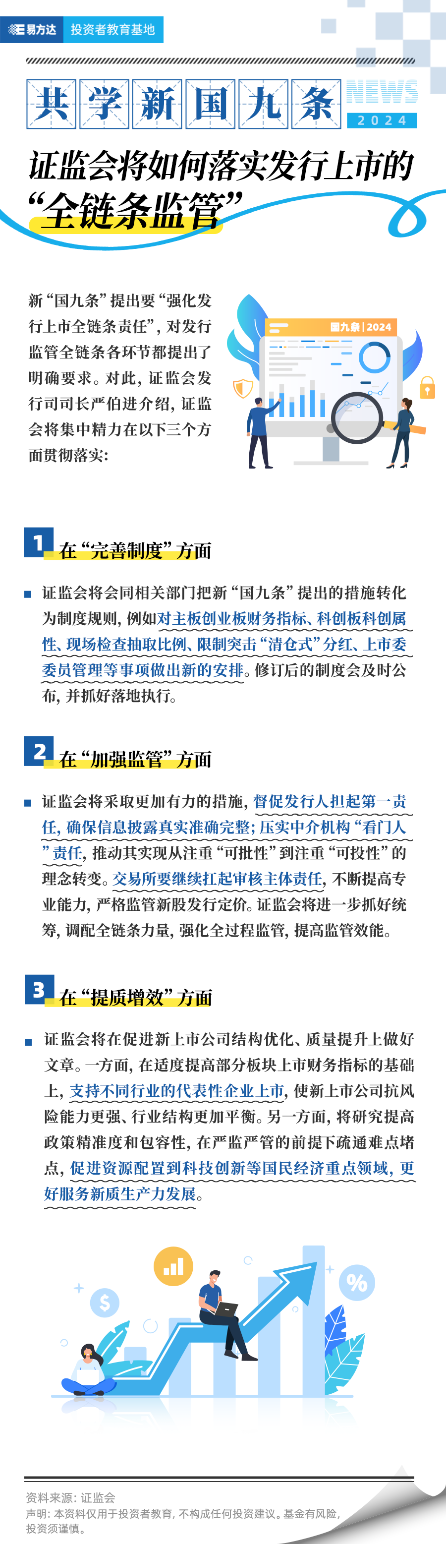 【共学新国九条】 证监会将如何落实发行上市的“全链条监管”.png