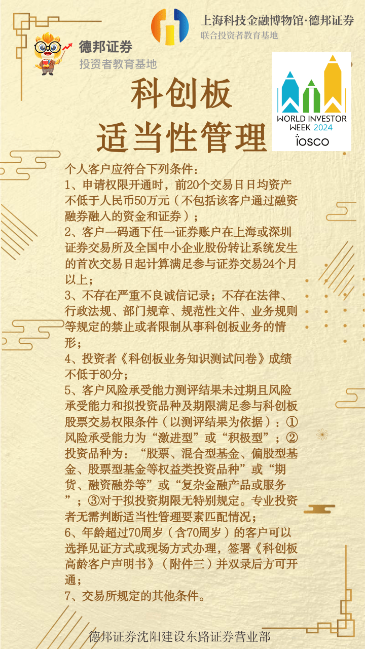 1840.3·15投保宣传｜科创板适当性管理之个人投资者准入条件.png