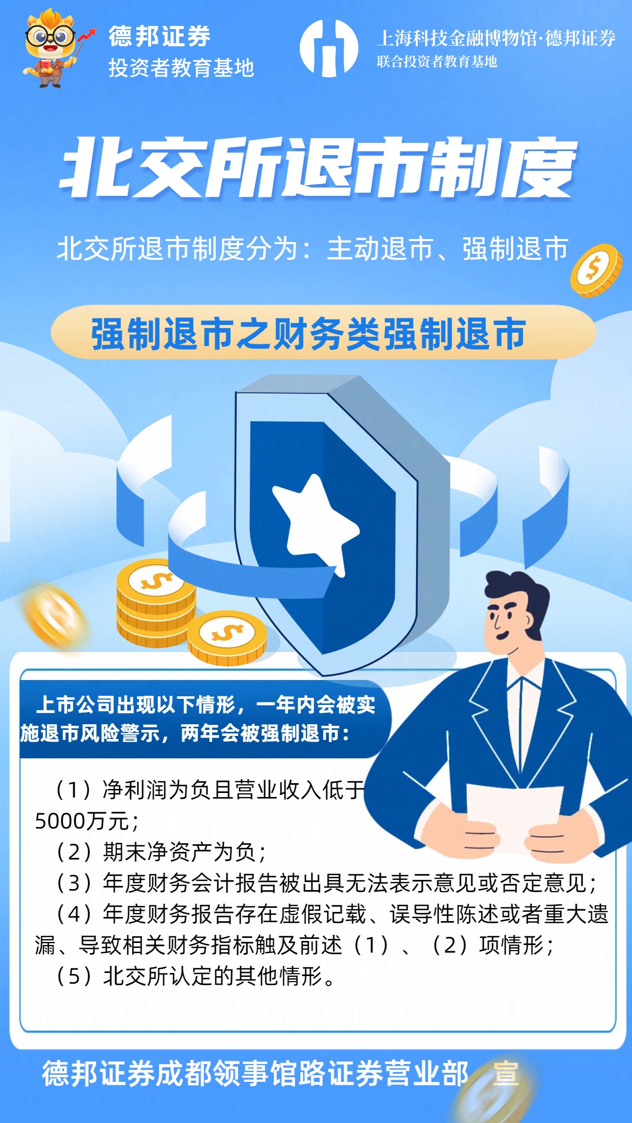 北交所-财务类强制退市.jpg