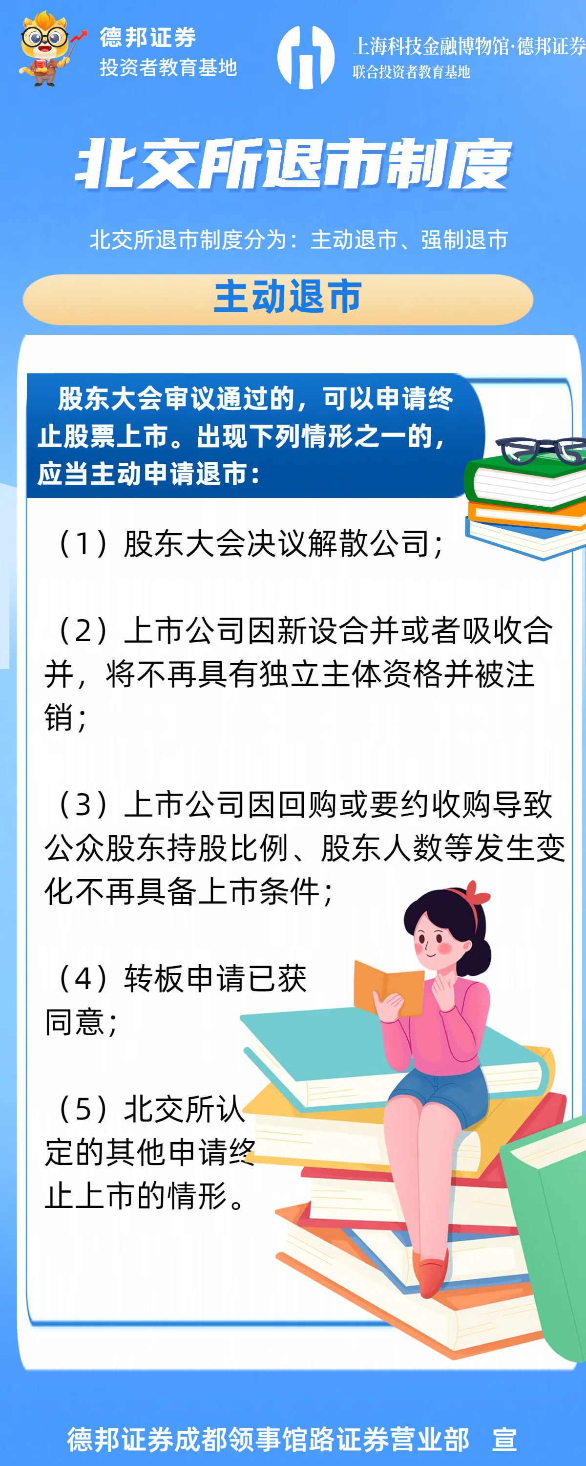 北交所-主动退市.png