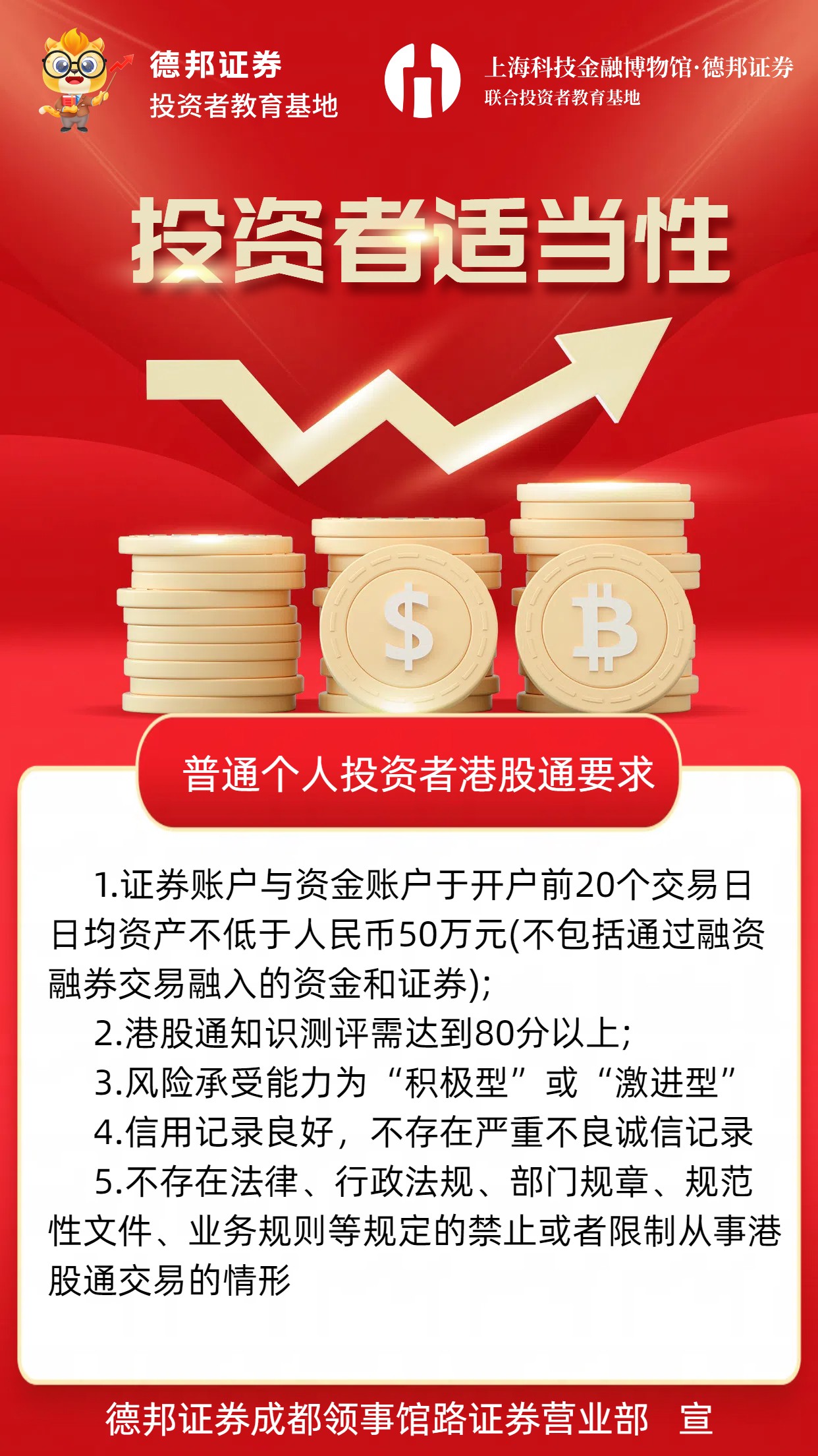 1858.3·15投保宣传｜投资者适当性-港股通.jpg