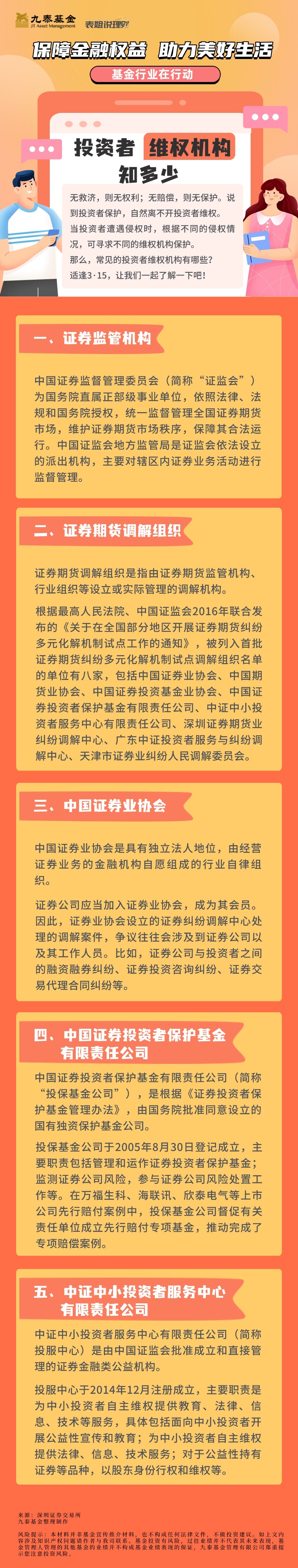 表姐说理财丨投资者维权机构有哪些？你知道吗？.jpg