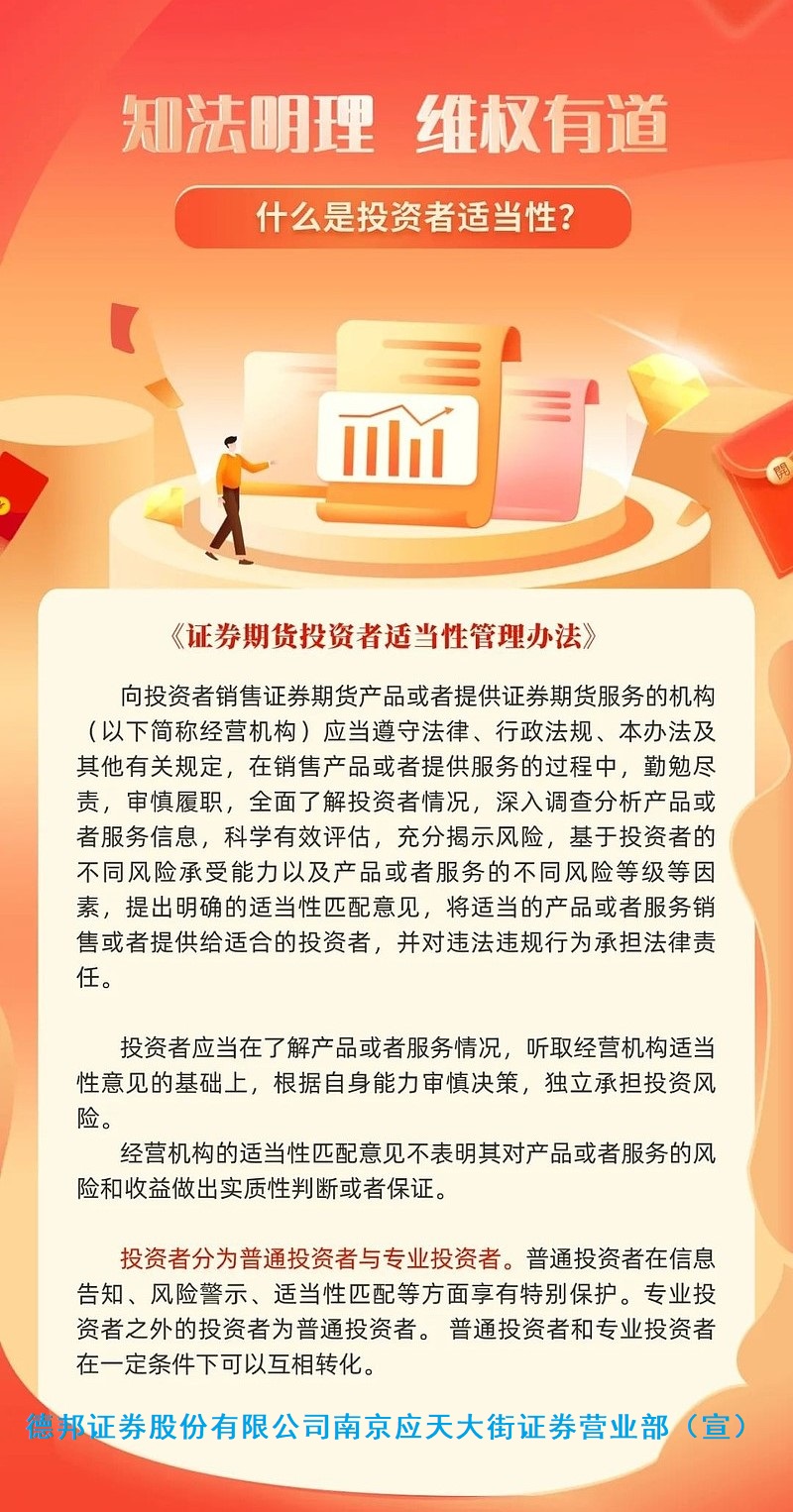 1909.3·15投保宣传｜知法明理，维权有道：什么是投资者适当性？.jpg