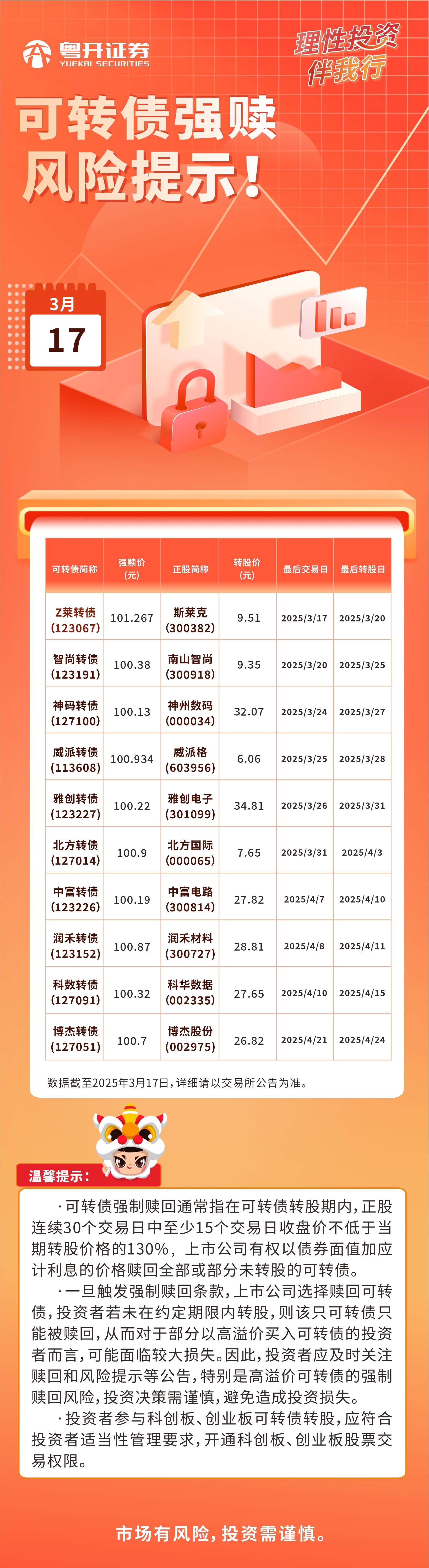 317可转债强赎.jpg