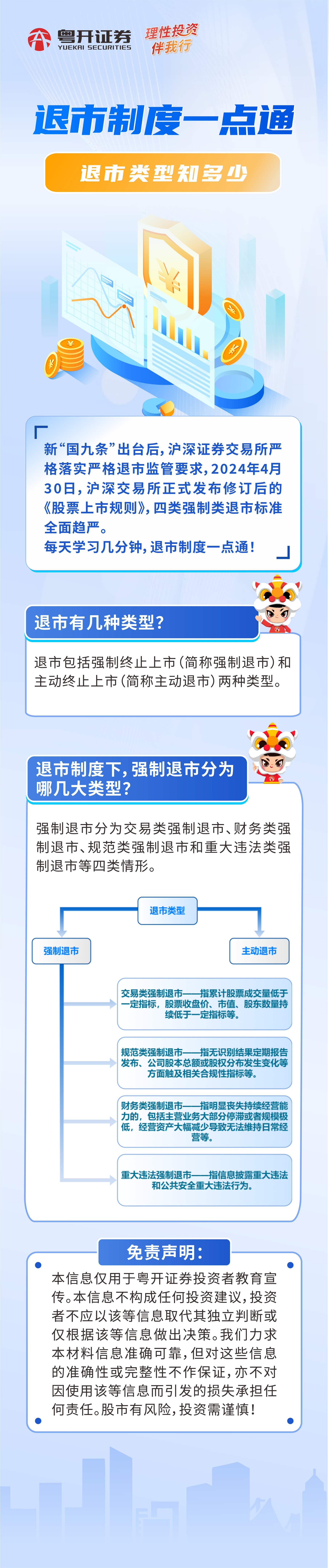 退市制度一点通（一）退市类型知多少.jpg