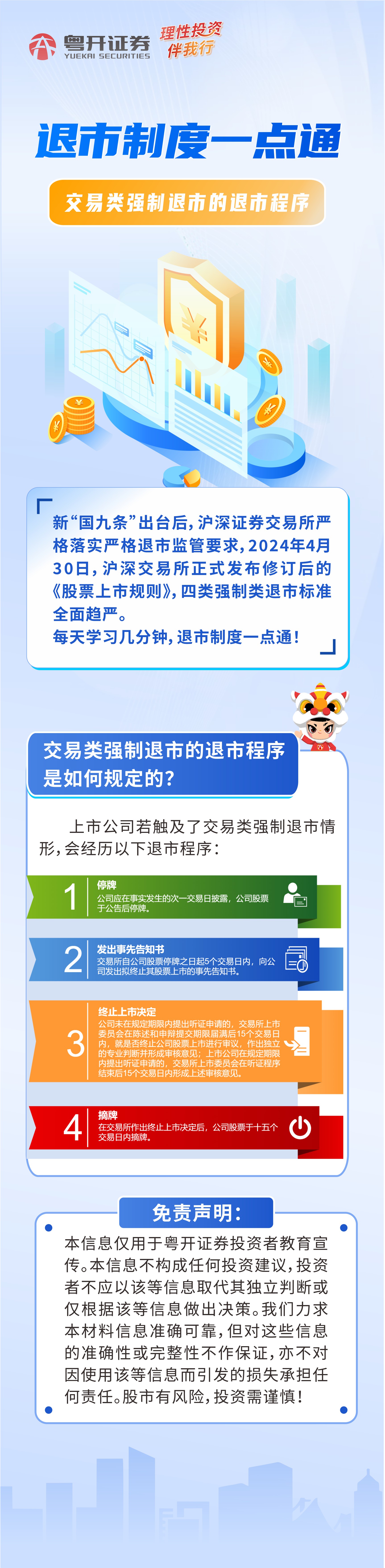 退市制度一点通（七）交易类强制退市的退市程序.jpg