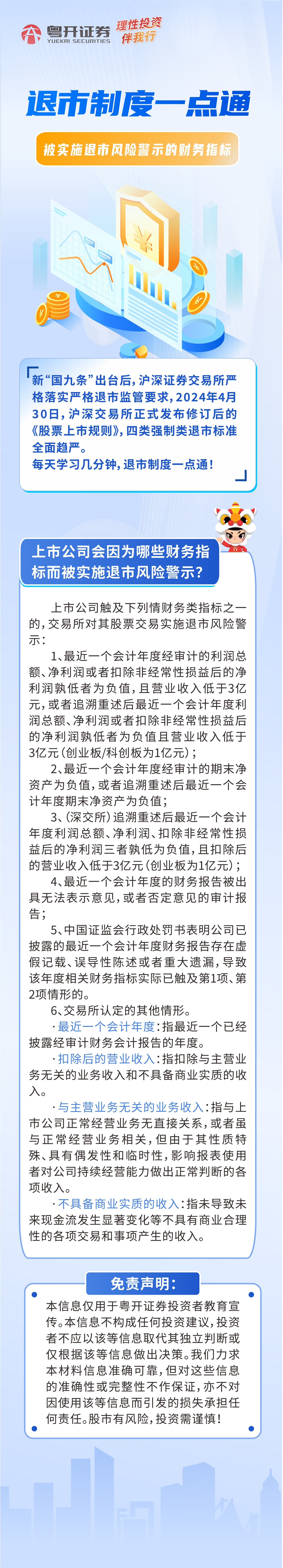 退市制度一点通（八）被实施退市风险警示的财务指标.jpg