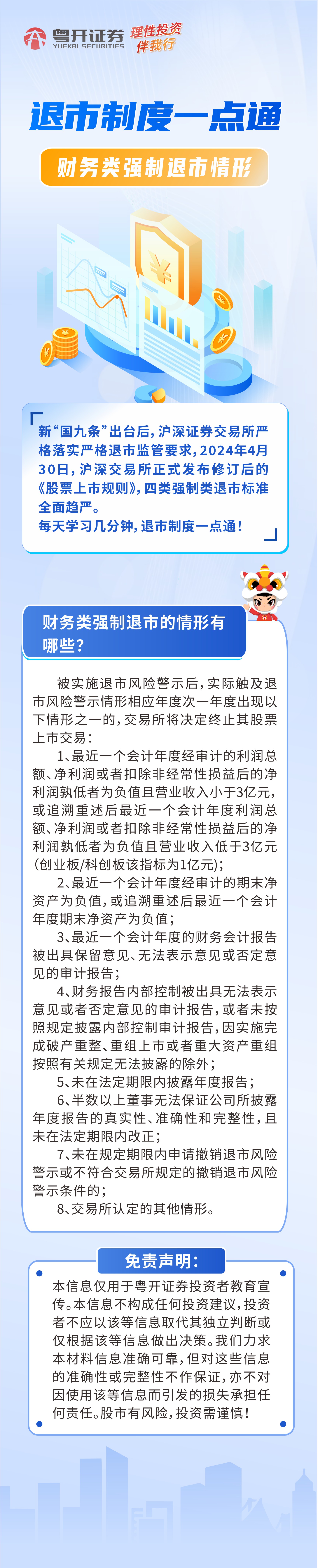 退市制度一点通（九）财务类强制退市情形.jpg