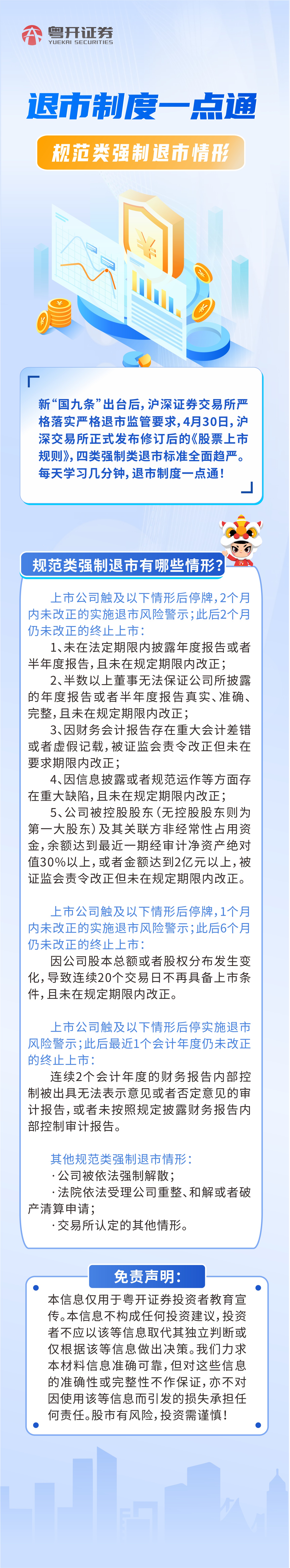 退市制度一点通（十）规范类强制退市情形.jpg