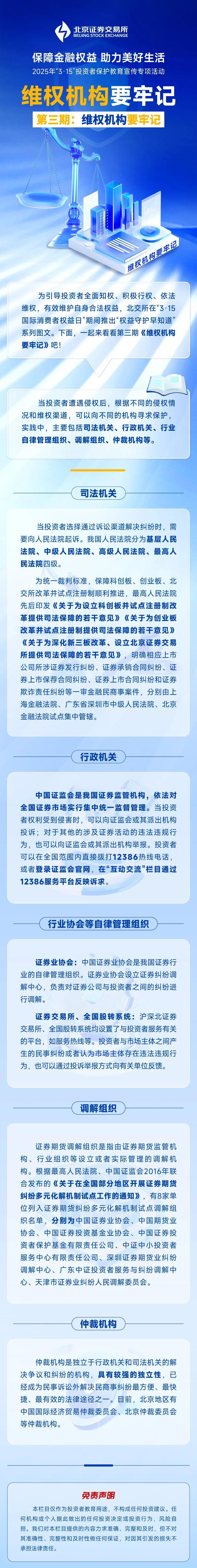 北交所投教 权益守护早知道第三期：维权机构要牢记.jpg