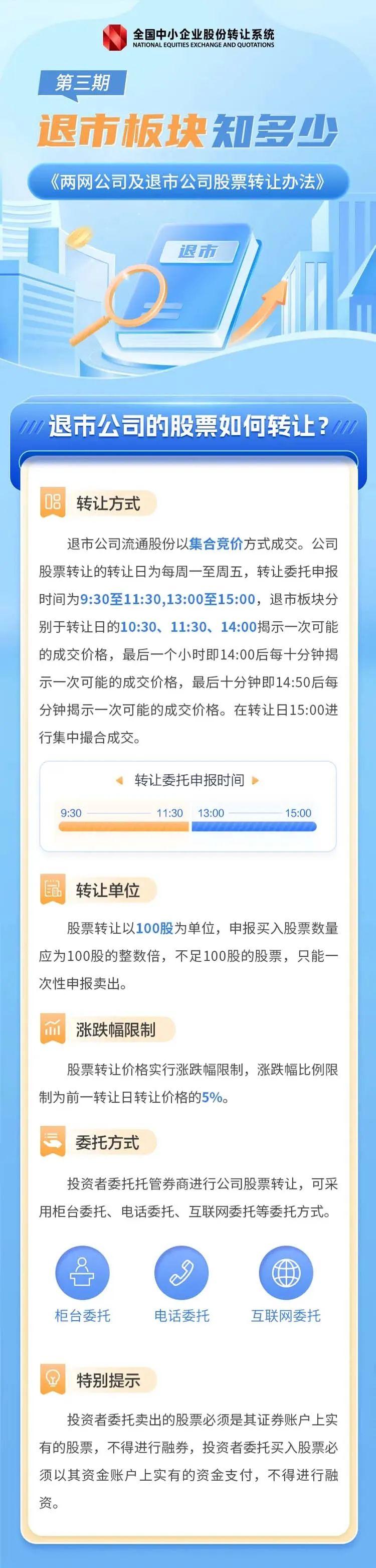 北交所投教 退市板块知多少第三期：退市公司的股票如何转让？.jpg