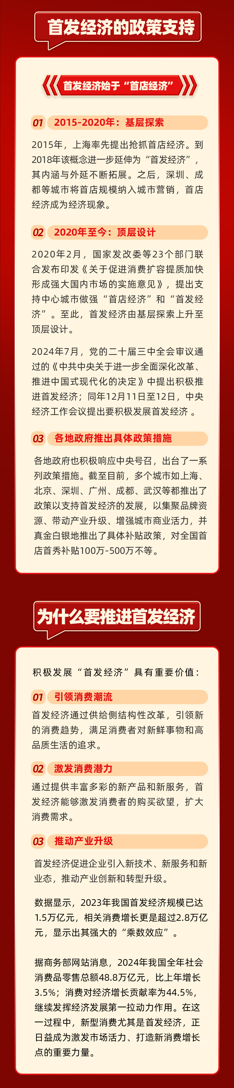 首发经济02.png