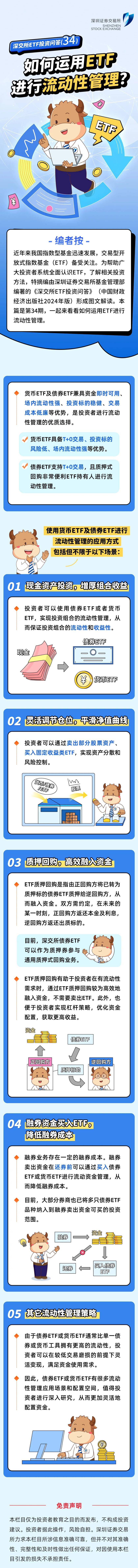 深交所投教 “ETF投资问答”第34期：如何运用ETF进行流动性管理.jpg