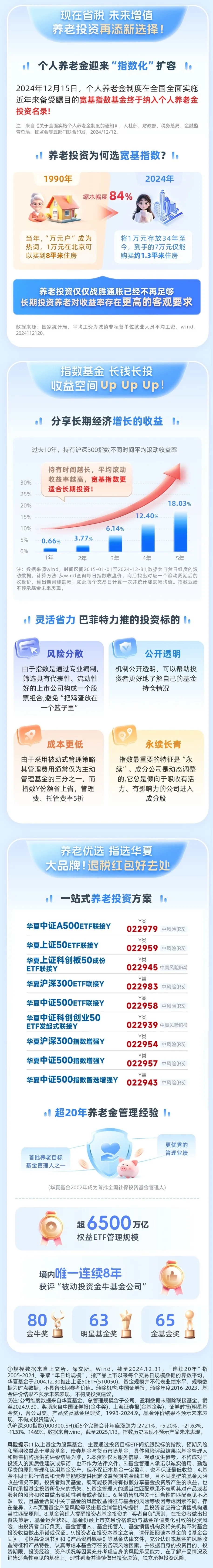 工行养老.jpg