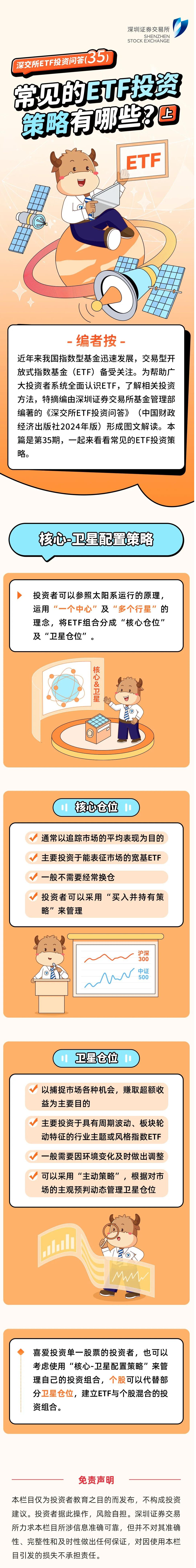 深交所投教 “ETF投资问答”第35期：常见的ETF投资策略有哪些？（上）.jpg
