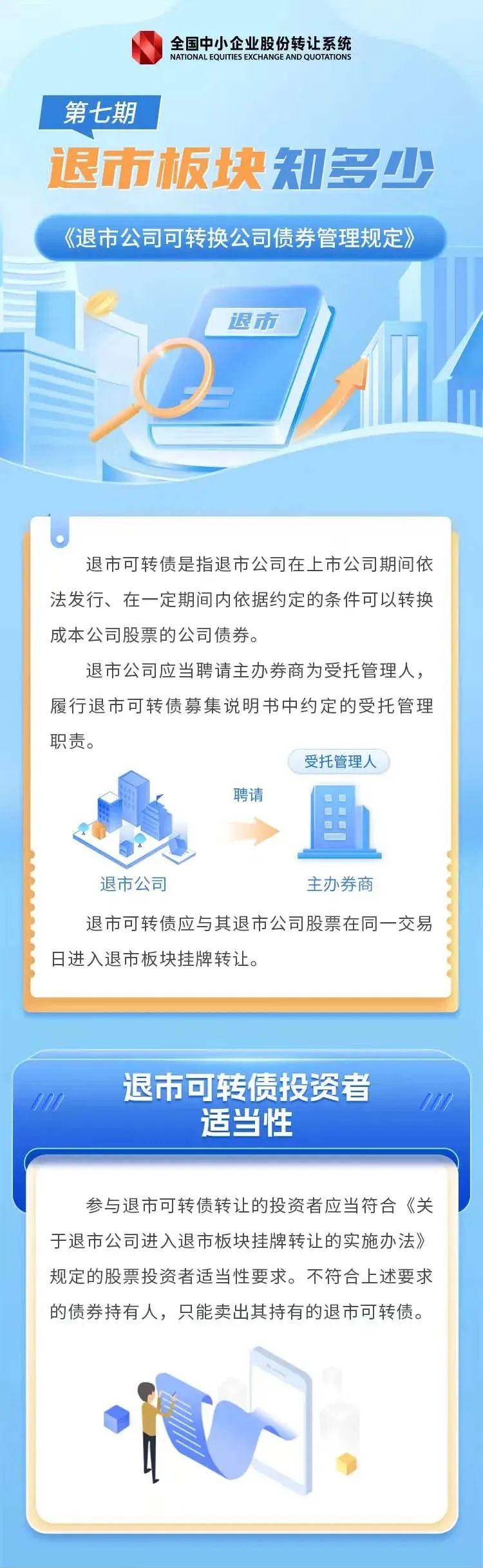 北交所投教 退市板块知多少第七期：退市可转债的含义及投资者适当性.jpg