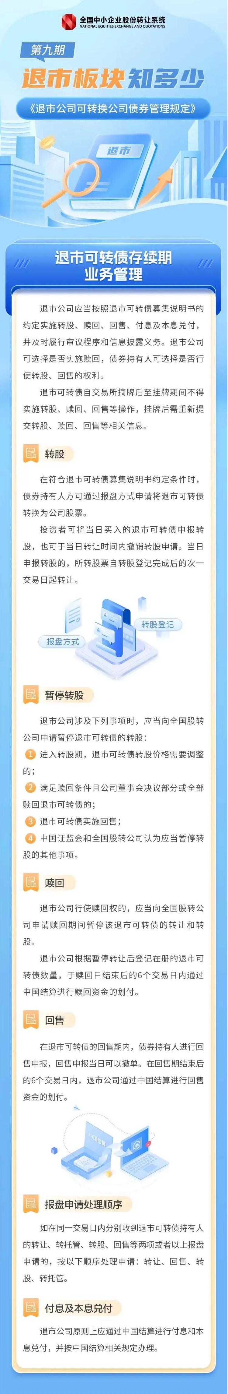 北交所投教 退市板块知多少第九期：退市可转债存续期业务管理.jpg