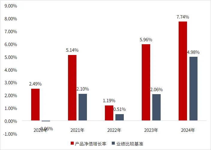 企业微信截图_17434110533685.png