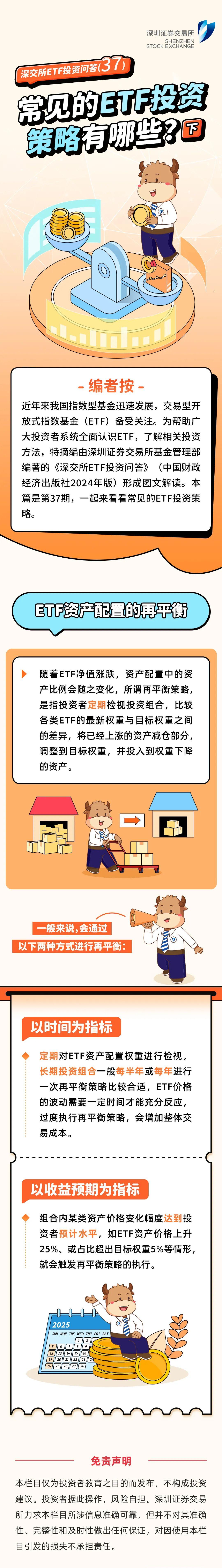深交所投教 “ETF投资问答”第37期：常见的ETF投资策略有哪些？（下）.jpg