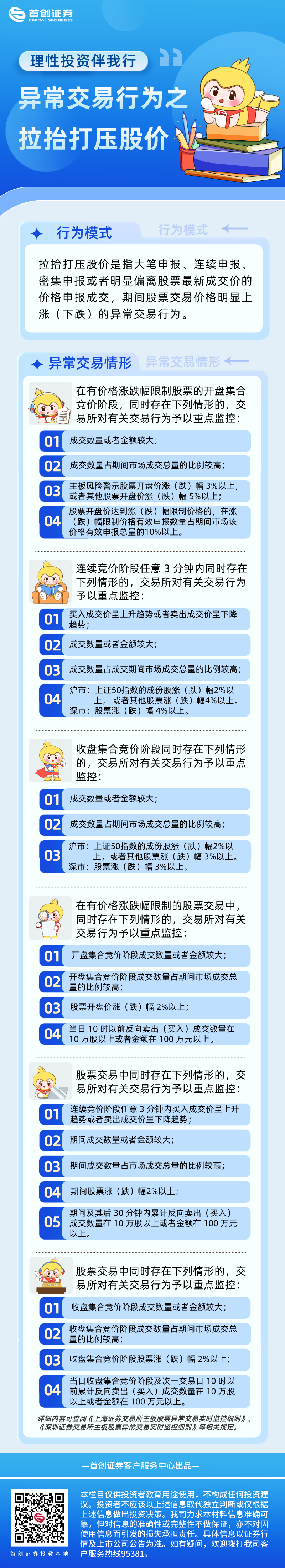 异常交易行为之拉抬打压股价.png