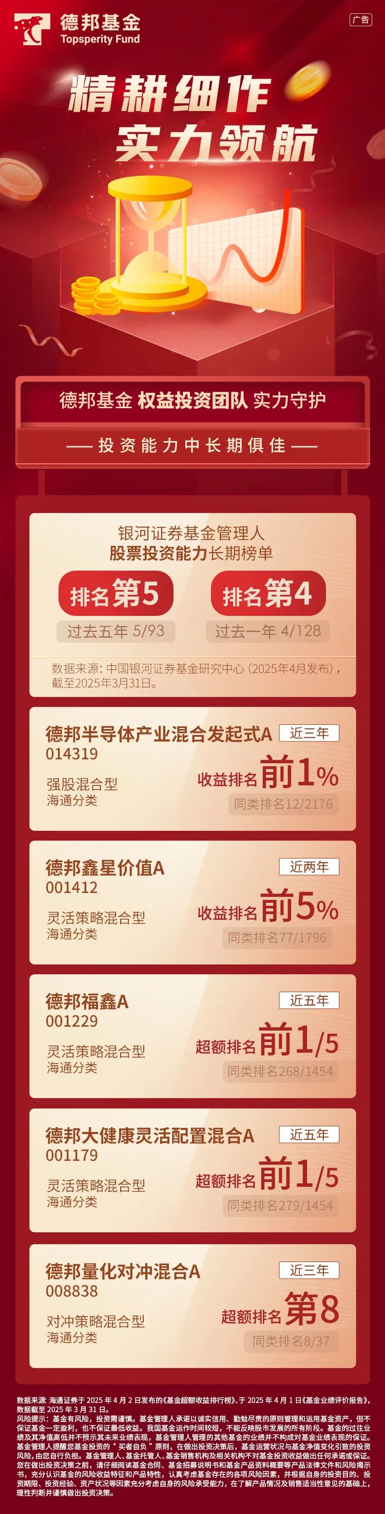 季度宣传-权益20250405.jpg