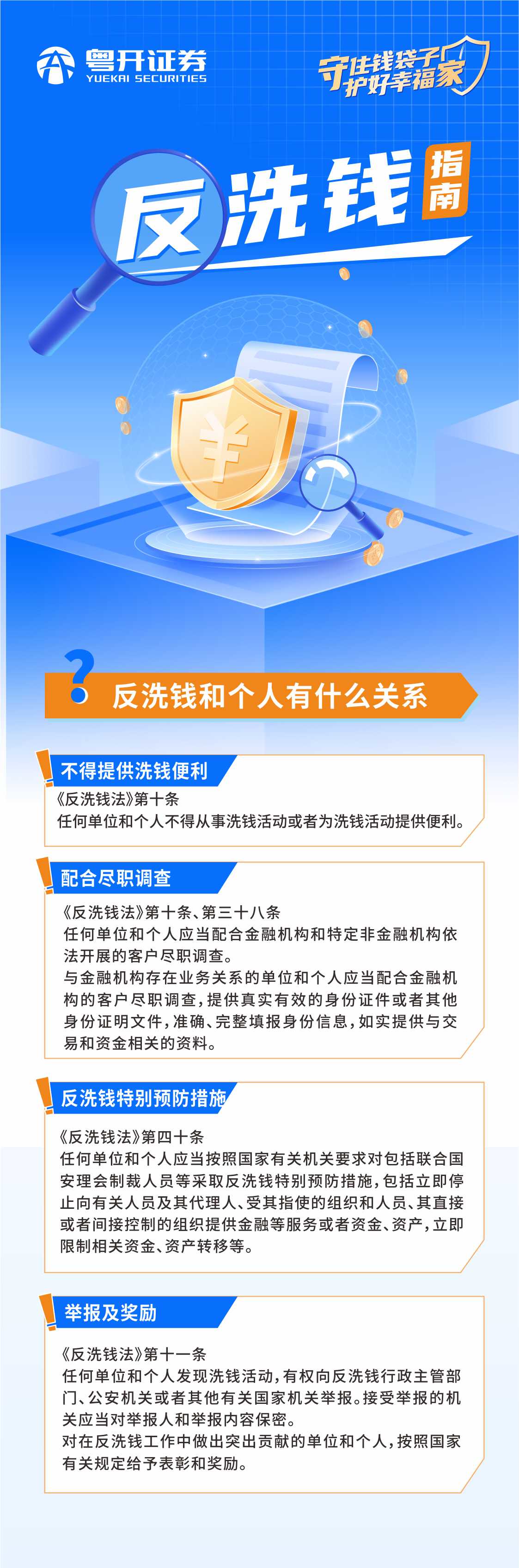 反洗钱指南 反洗钱和个人有什么关系？.jpg