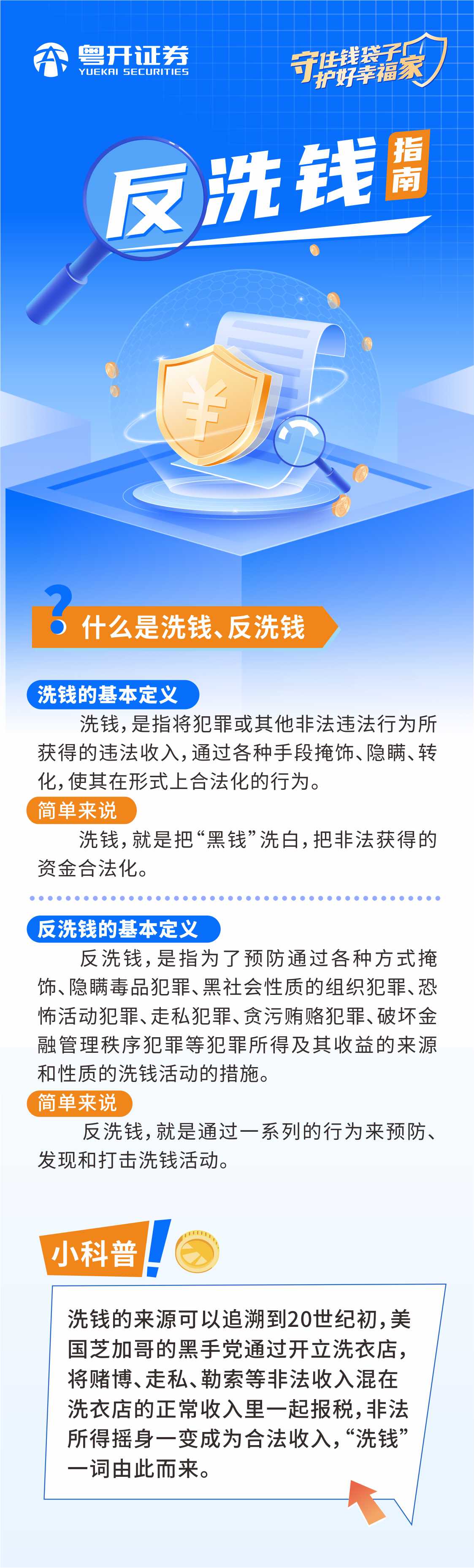 反洗钱指南 什么是洗钱、反洗钱？.jpg