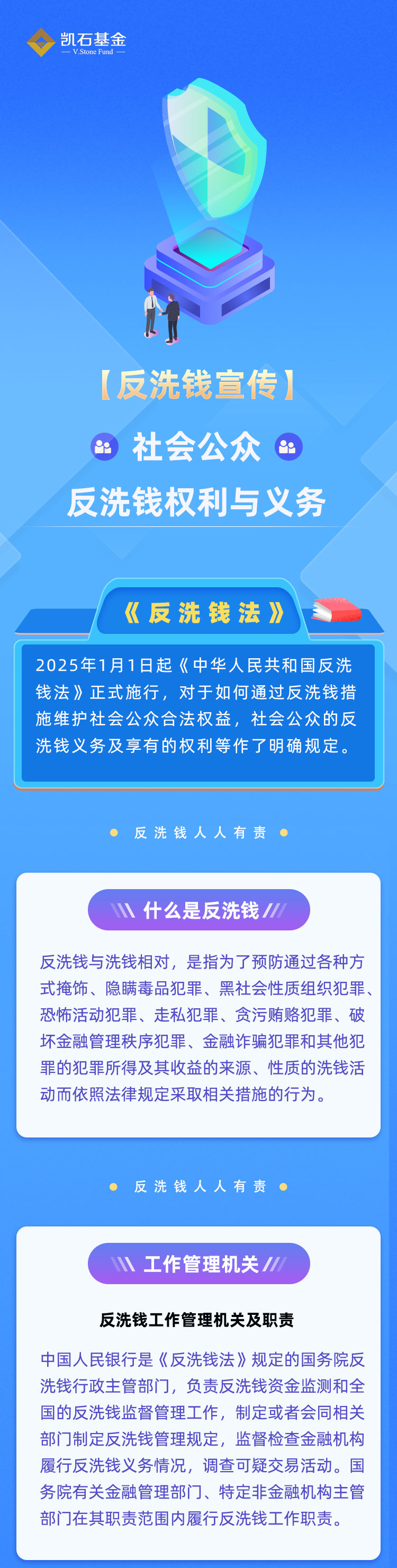 反洗钱宣传丨《反洗钱法》之社会公众反洗钱权利与义务01.jpg