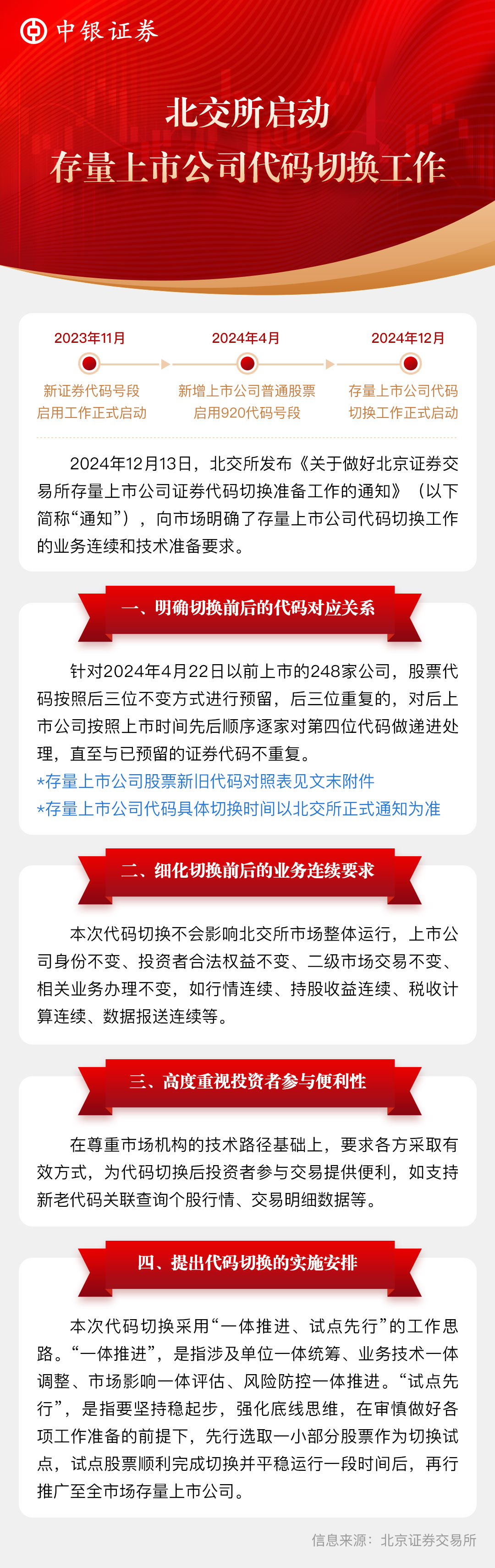 【投教】北交所启动存量上市公司代码切换工作.jpg