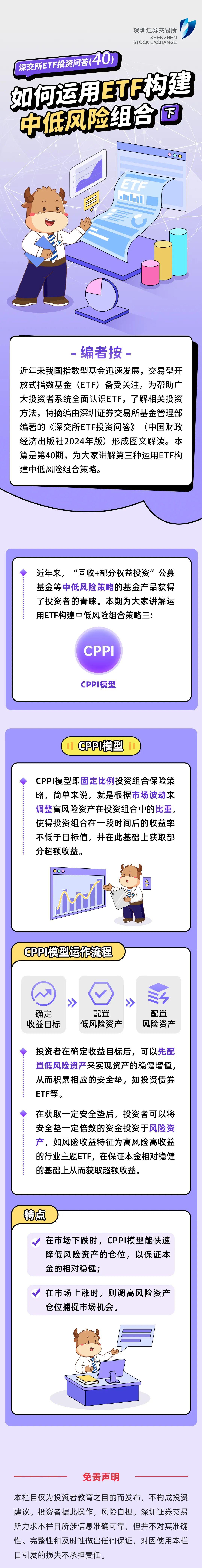 深交所投教 “ETF投资问答”第40期：如何运用ETF构建中低风险组合？（下）.jpg
