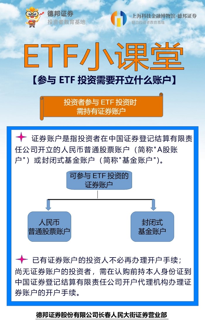ETF小课堂-参与ETF投资需要开立什么账户.jpg