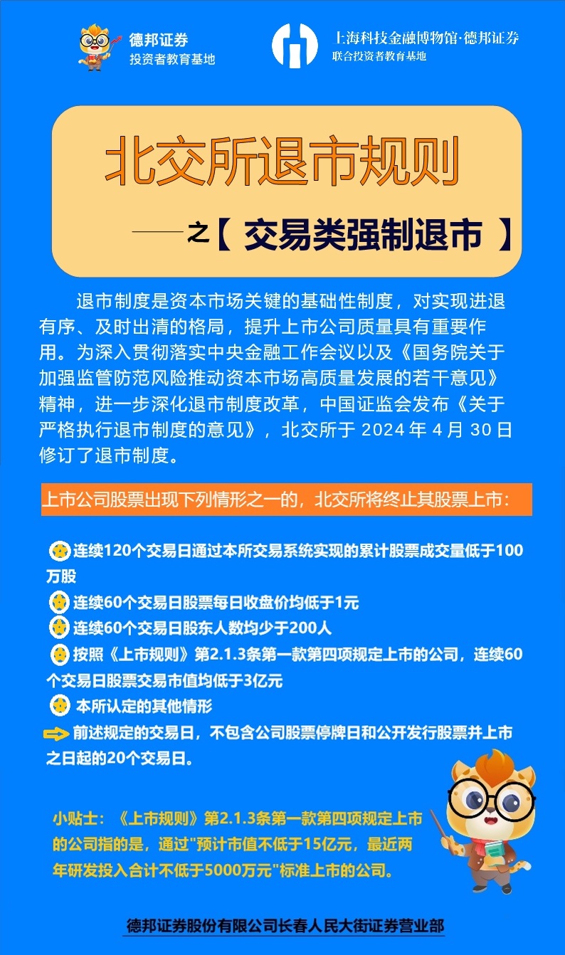 北交所退市规则--之【交易类强制退市】.jpg