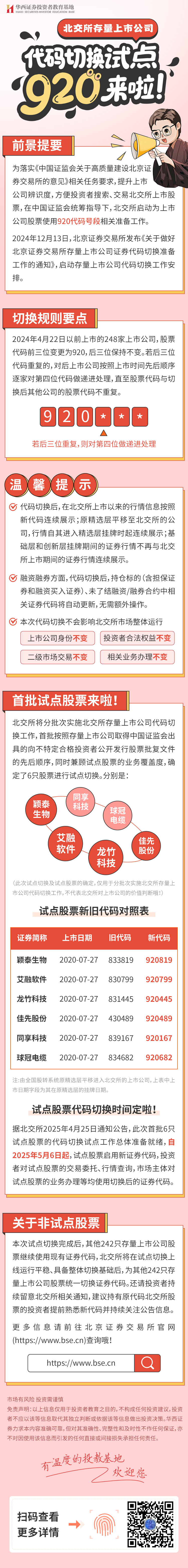 北交所存量上市公司代码切换试点920来啦!.jpg