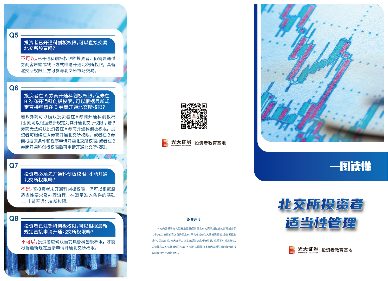 【三折页】一图看懂北交所投资者适当性管理-01.jpg