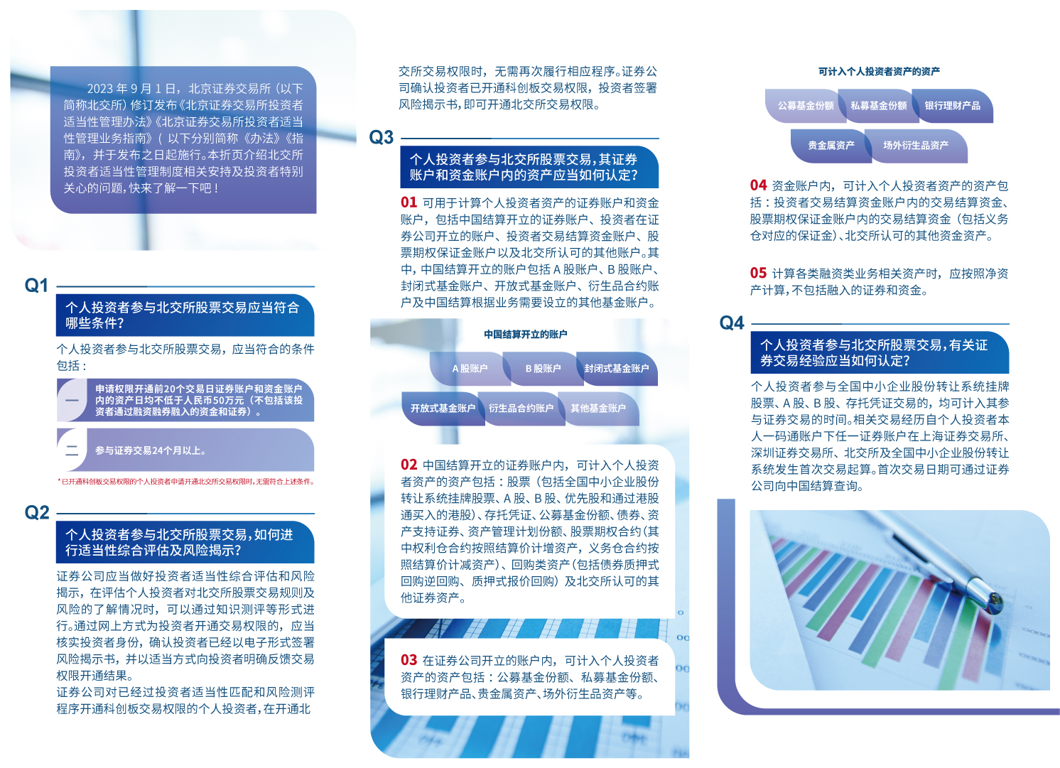 【三折页】一图看懂北交所投资者适当性管理-02.jpg
