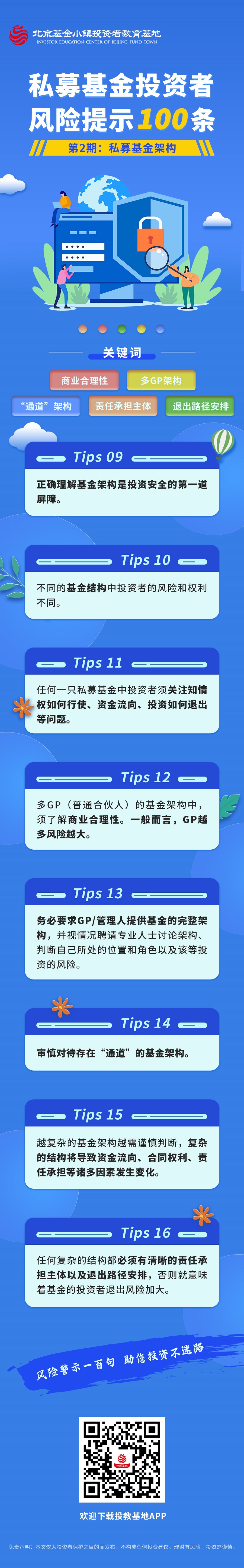 （2）私募基金投资者风险提示100条.jpg