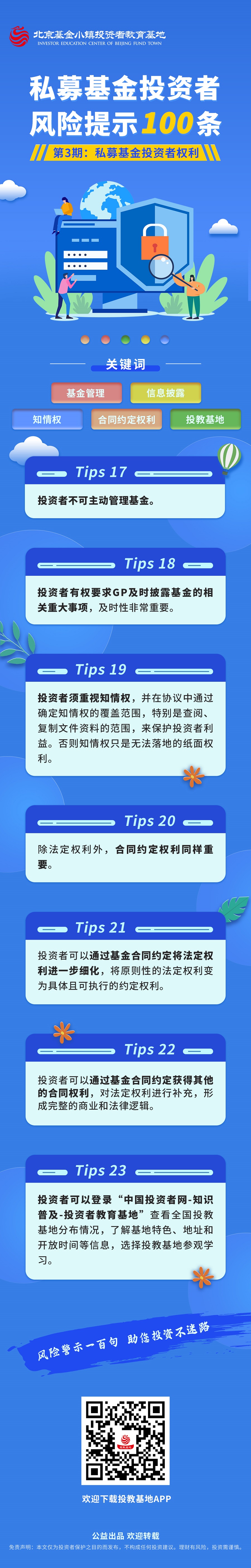 （3）私募基金投资者风险提示100条.jpg