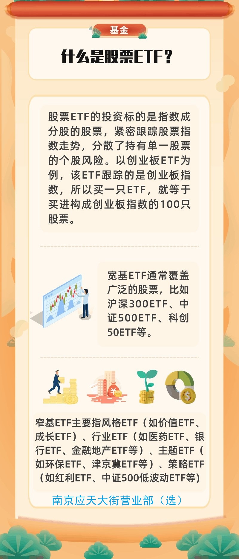 288、ETF知识普及1.jpg