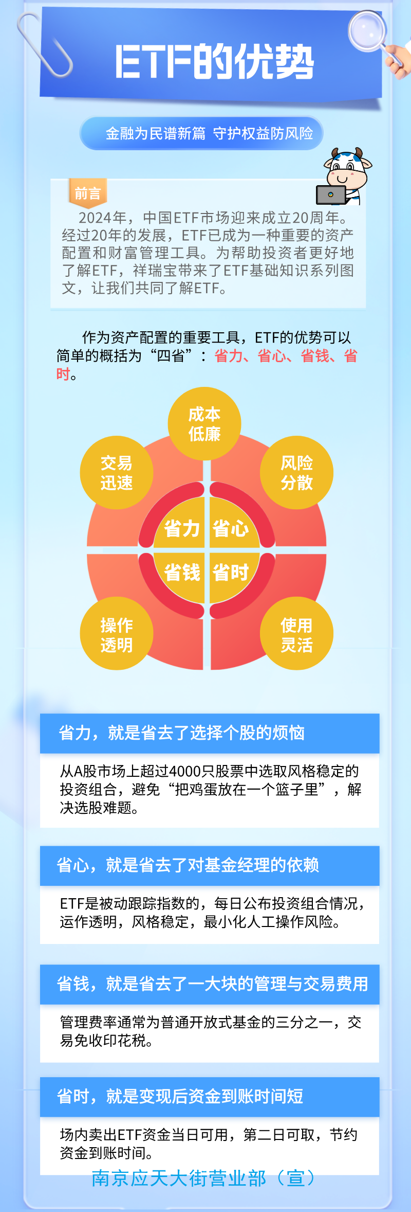 289、ETF知识普及2.png